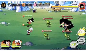 Dragon Z Quest Action RPG for Android - Download the APK from Habererciyes